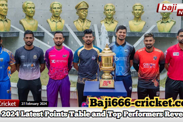 BPL 2024 Action Unfolds - Latest Points Table and Top Performers Revealed